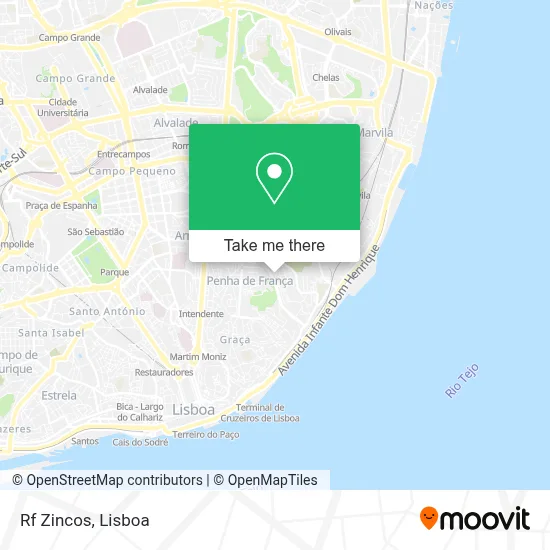 Rf Zincos mapa
