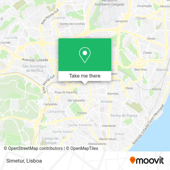 Simetur map