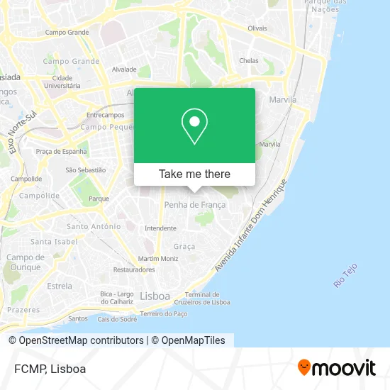 FCMP map