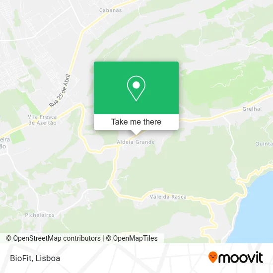 BioFit map