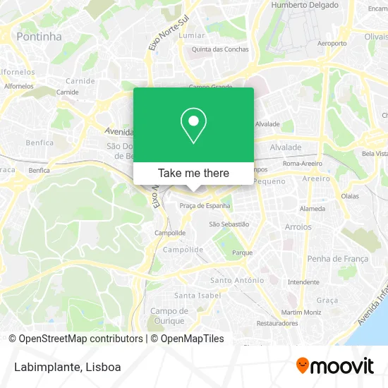 Labimplante mapa