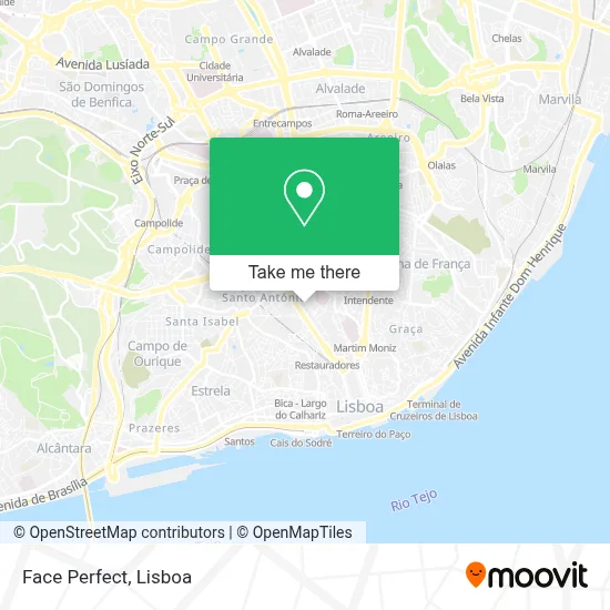 Face Perfect map