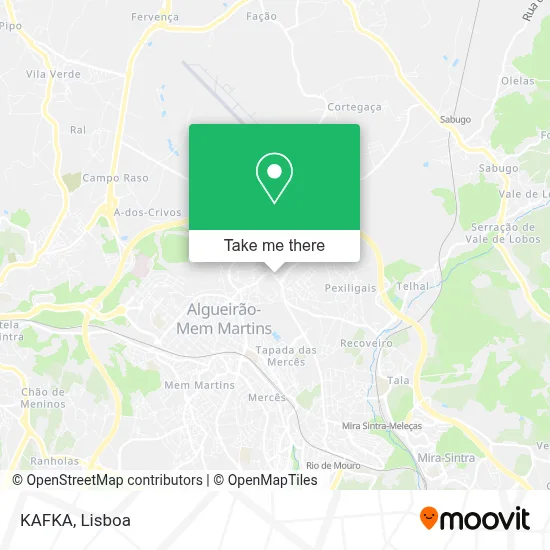 KAFKA map