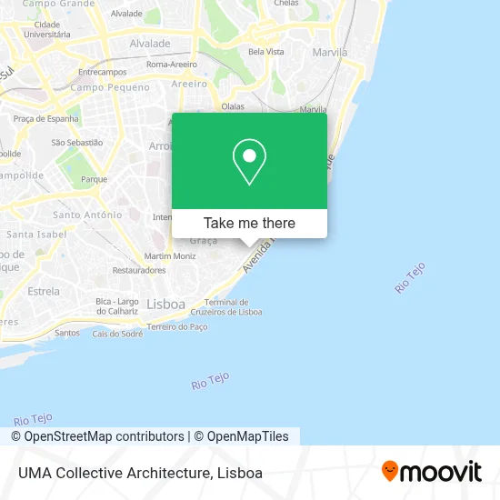 UMA Collective Architecture map