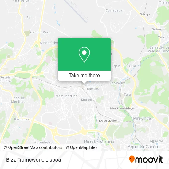 Bizz Framework map
