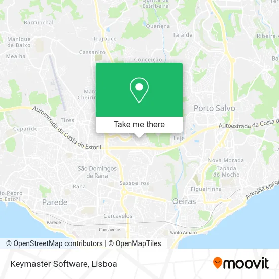 Keymaster Software mapa