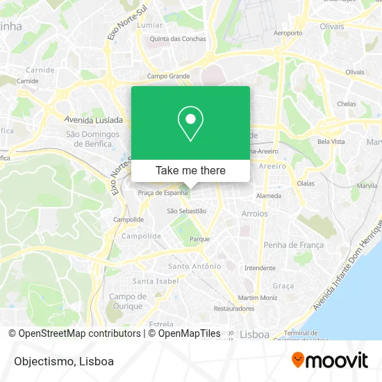 Objectismo map
