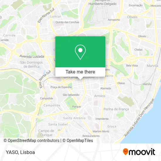 YASO map