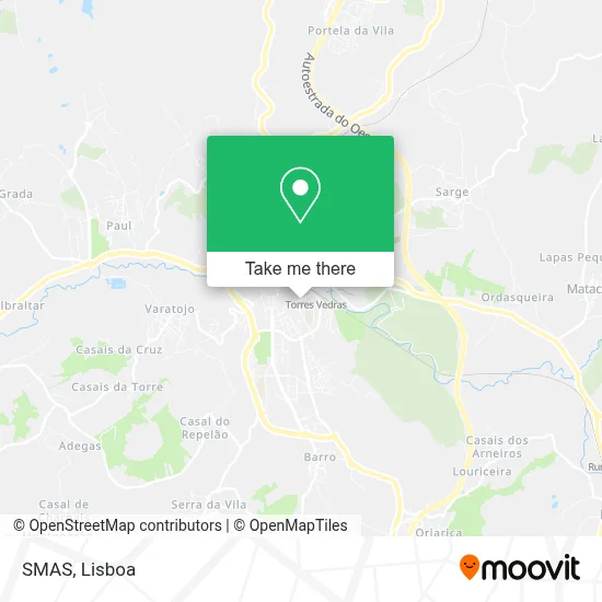 SMAS map