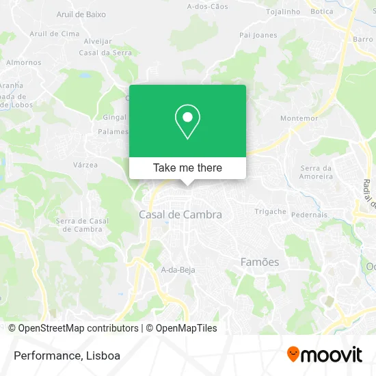 Performance map