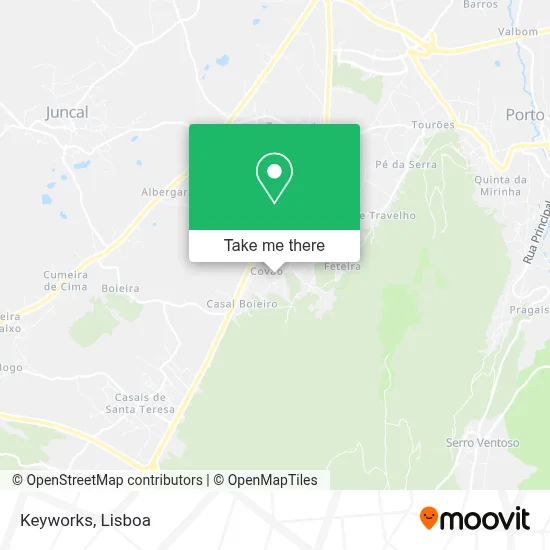Keyworks map