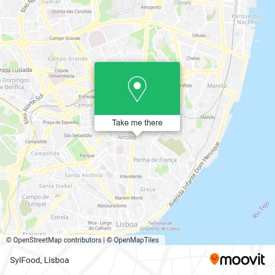 SylFood map