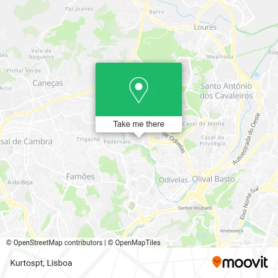 Kurtospt map