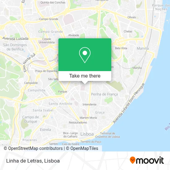 Linha de Letras mapa