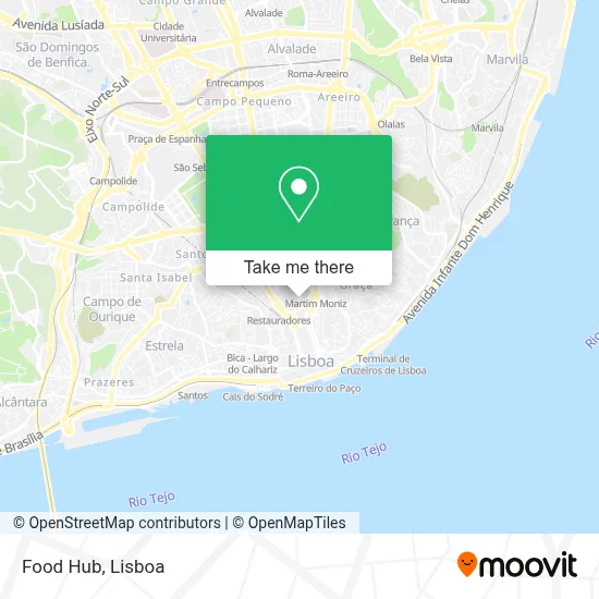 Food Hub map
