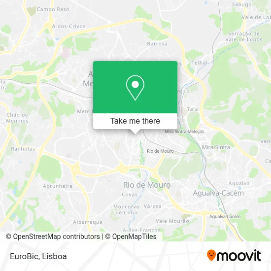 EuroBic map