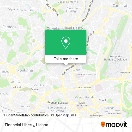 Financial Liberty map