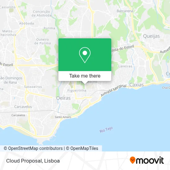Cloud Proposal map