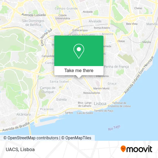 UACS mapa