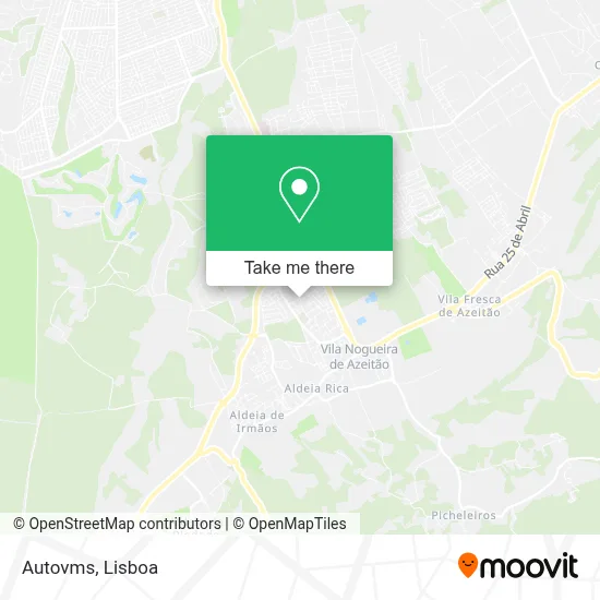 Autovms map