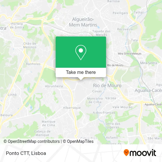 Ponto CTT map