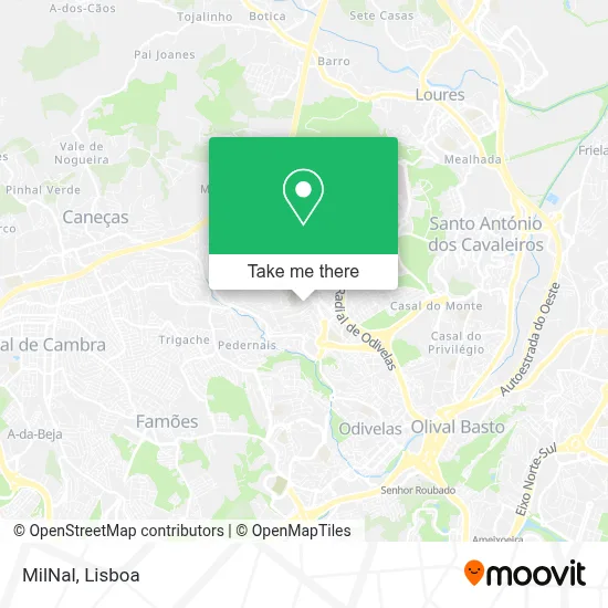 MilNal map
