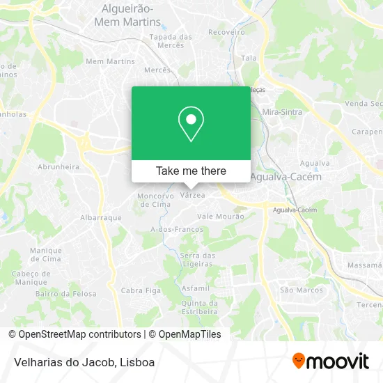 Velharias do Jacob map