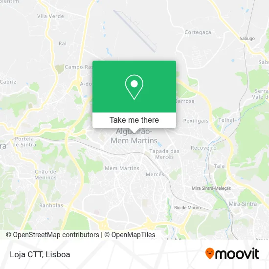 Loja CTT map
