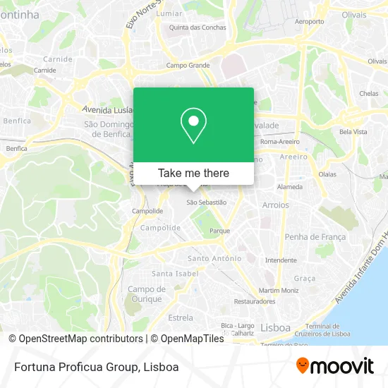 Fortuna Proficua Group map