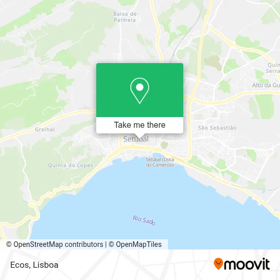 Ecos map