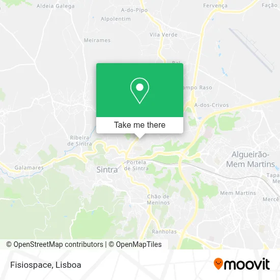 Fisiospace map