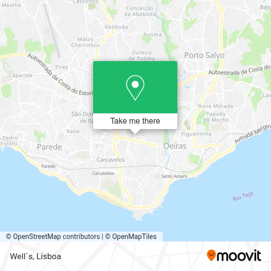 Well´s map