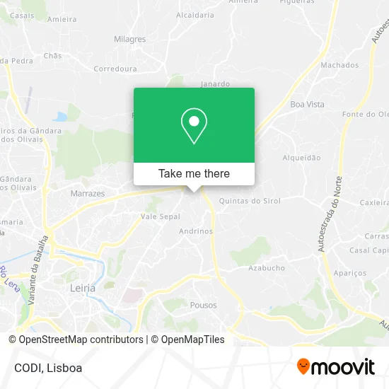 CODI map