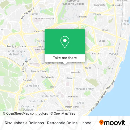 Risquinhas e Bolinhas - Retrosaria Online map
