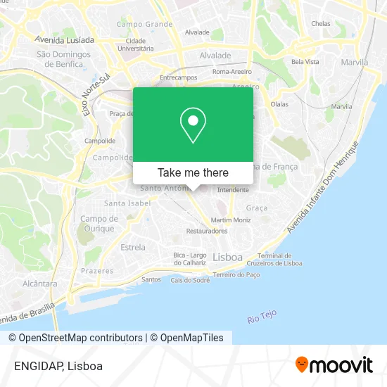 ENGIDAP map