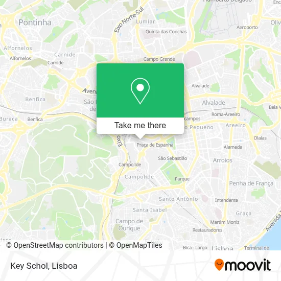 Key Schol map