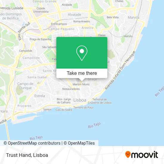 Trust Hand map