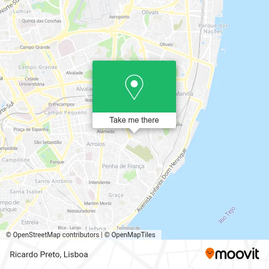 Ricardo Preto mapa