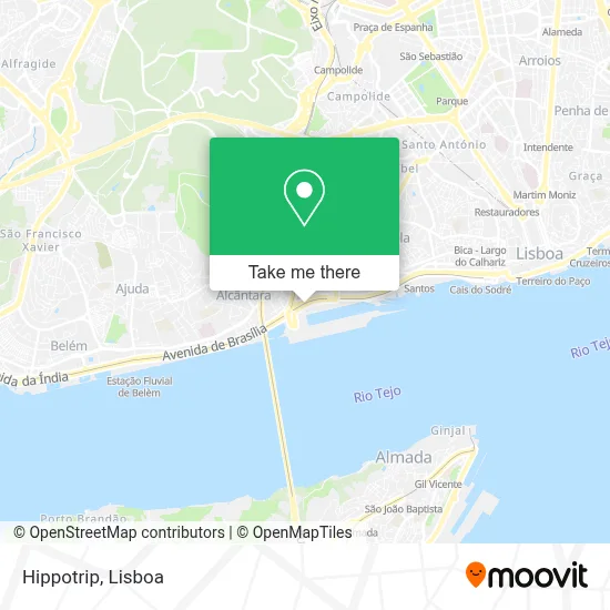 Hippotrip map