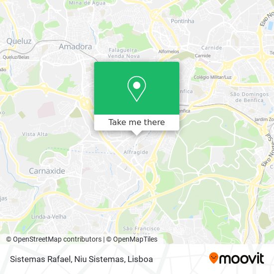 Sistemas Rafael, Niu Sistemas map