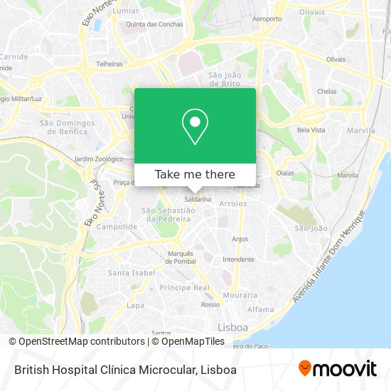 British Hospital Clínica Microcular mapa