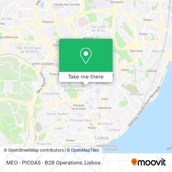 MEO - PICOAS - B2B Operations map
