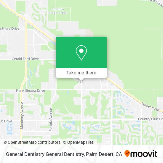 Mapa de General Dentistry General Dentistry