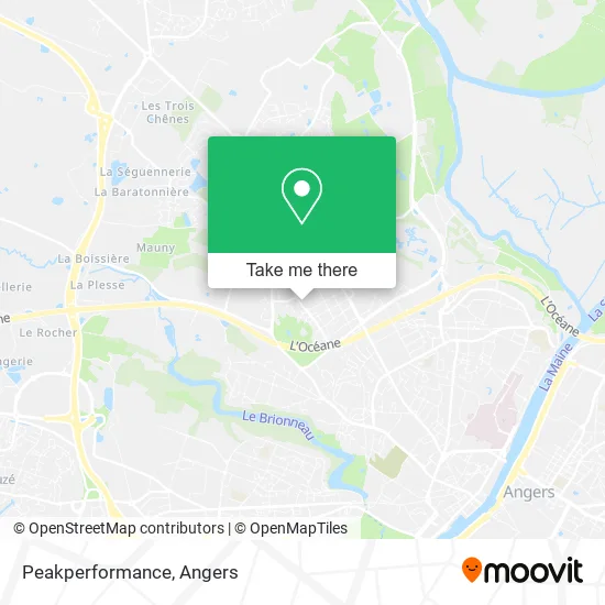 Peakperformance map