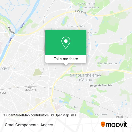 Graal Components map