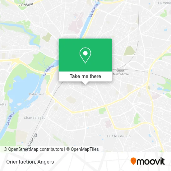 Orientaction map