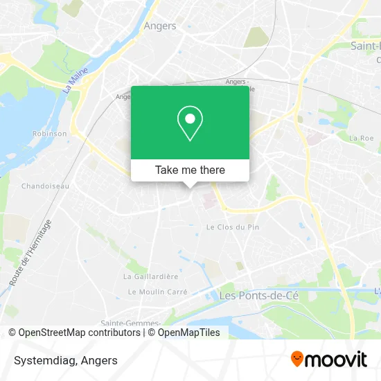Systemdiag map