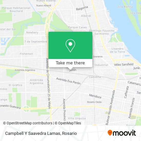 Mapa de Campbell Y Saavedra Lamas