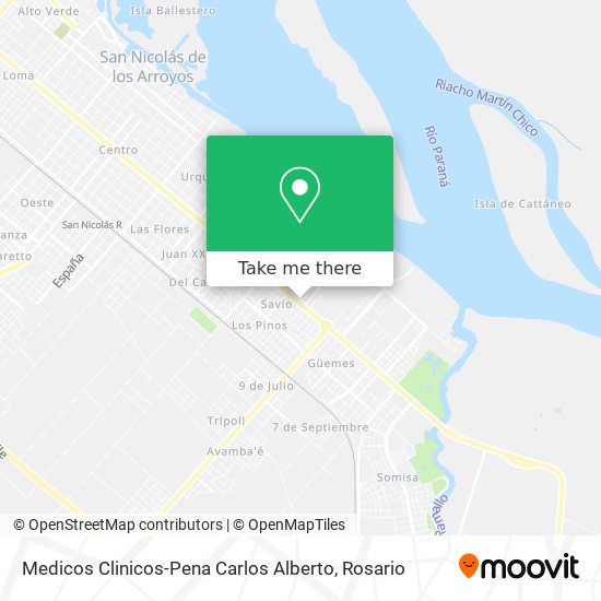 Medicos Clinicos-Pena Carlos Alberto map