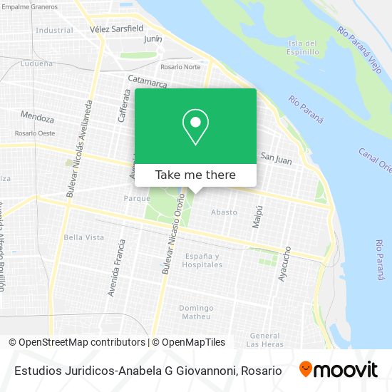 Mapa de Estudios Juridicos-Anabela G Giovannoni